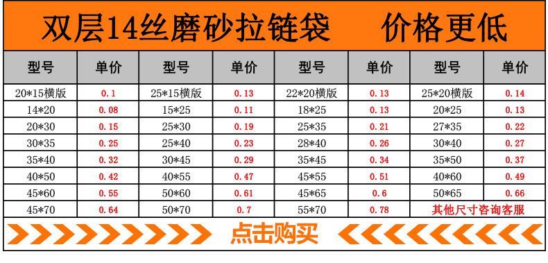 表格价格图_03