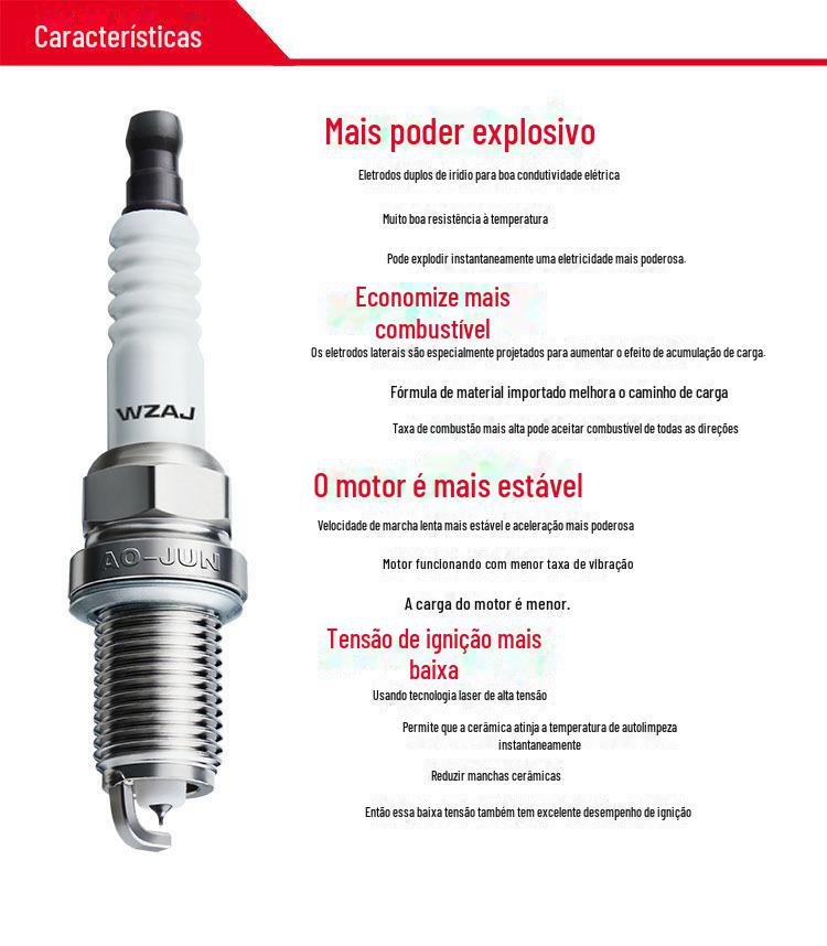 新详情页产品特点