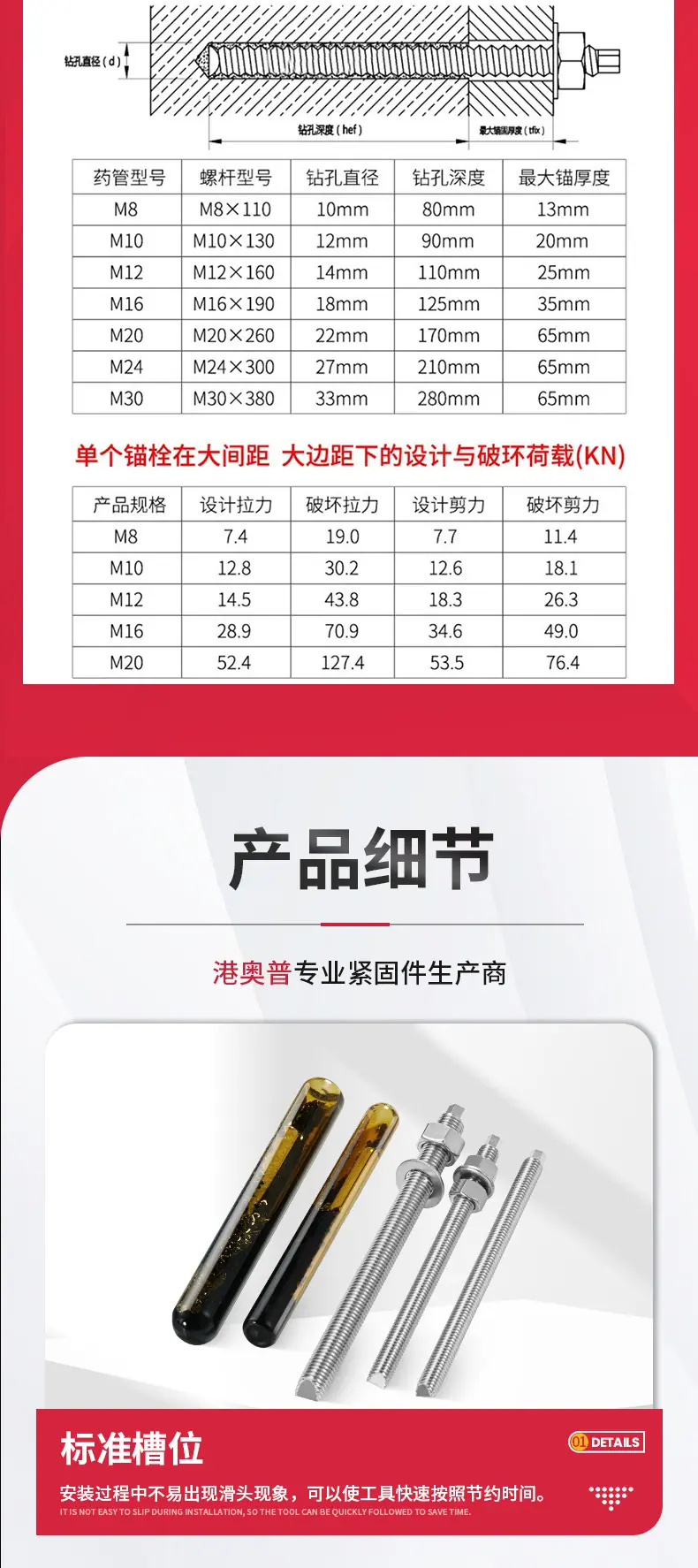 化学锚栓螺丝详情_05.jpg