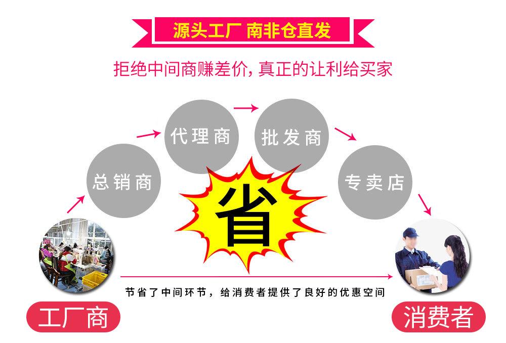 O1CN01wsOIxR21YDb5P1wlr_!!2212