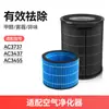Filtro Compatible Wanchuang para Purificador de Aire Philips Ac4076/18/4074/4072/4016 Elemento de Filtro 4147