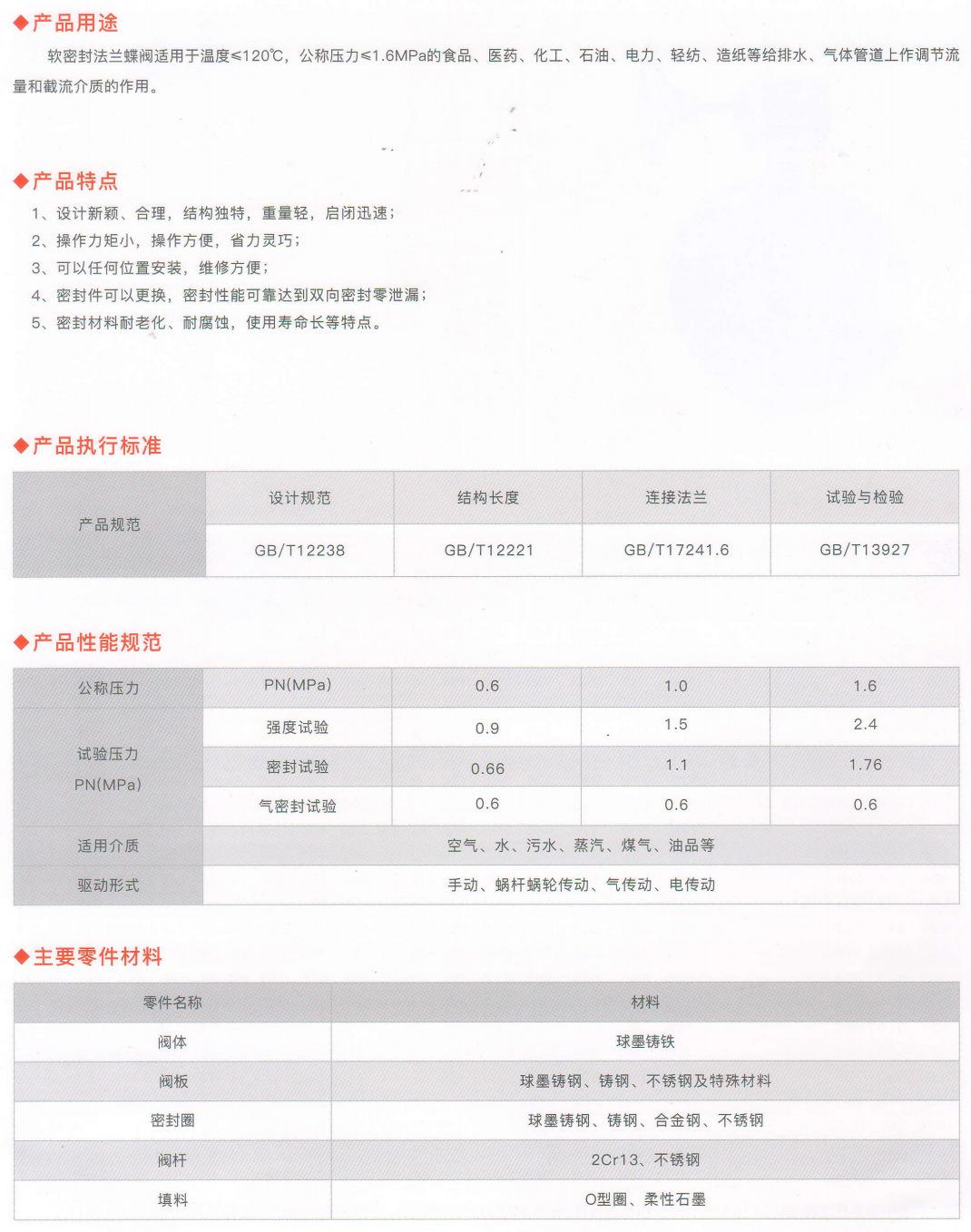 电动法兰蝶阀2详情页 (4).png