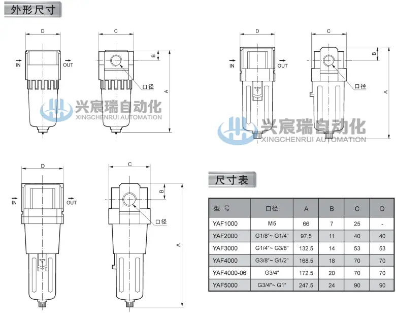 9-YAF1000-5000空气过滤器-2.jpg