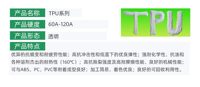 TPU1395