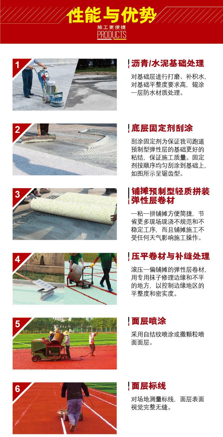 远洋GDPU半预制塑胶跑道详情页长图a_01_12.jpg