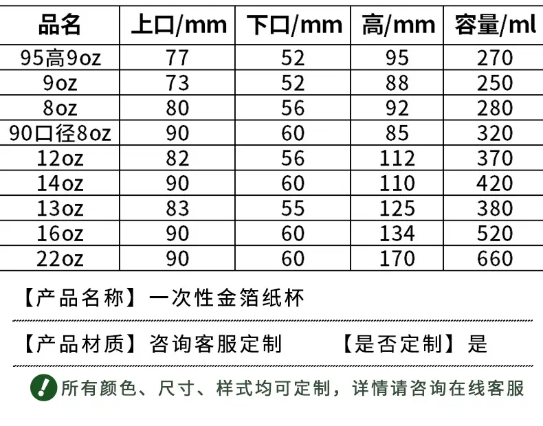 详情页2.2
