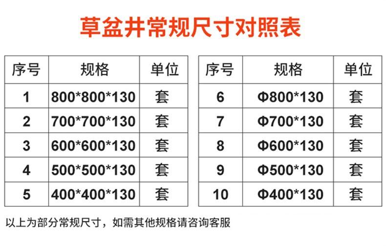 草盆井