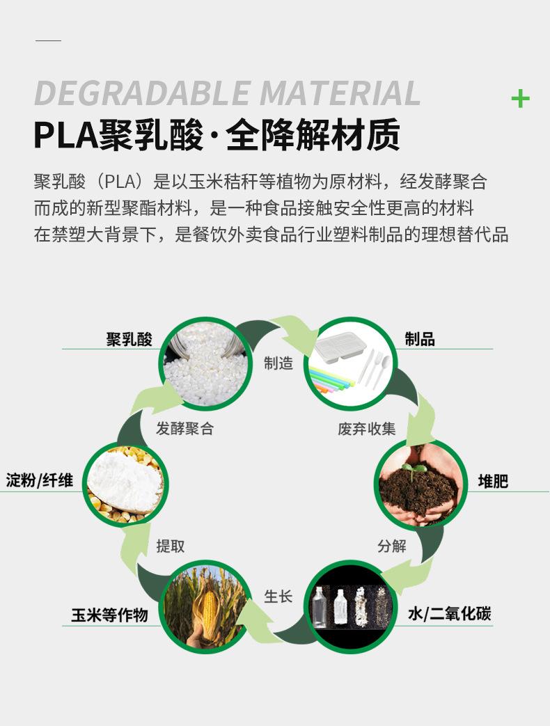 CPLA分格餐盒_07.jpg