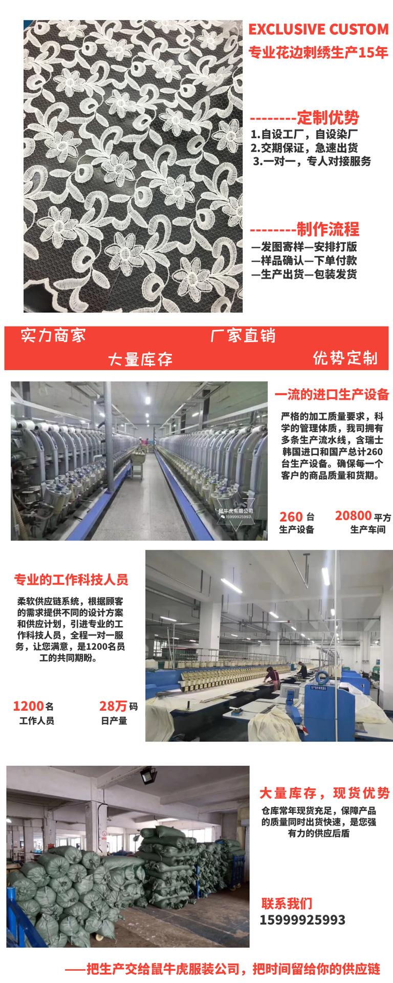 实力图