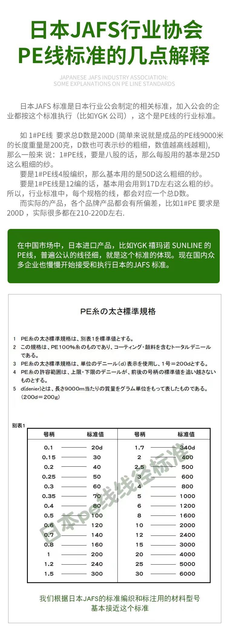 日本JAFS标准说明.jpg