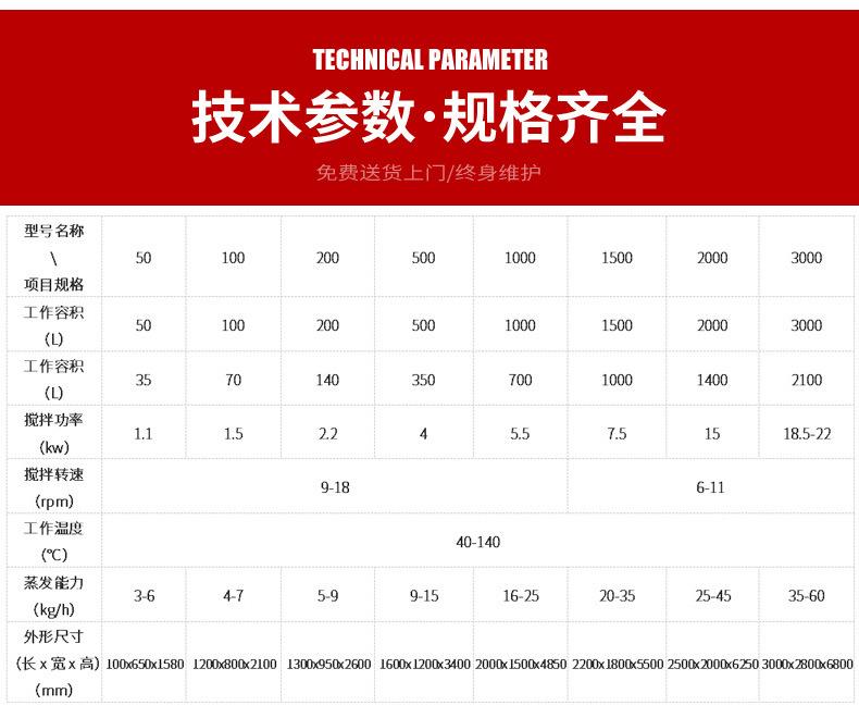 单锥真空螺带干燥机_04