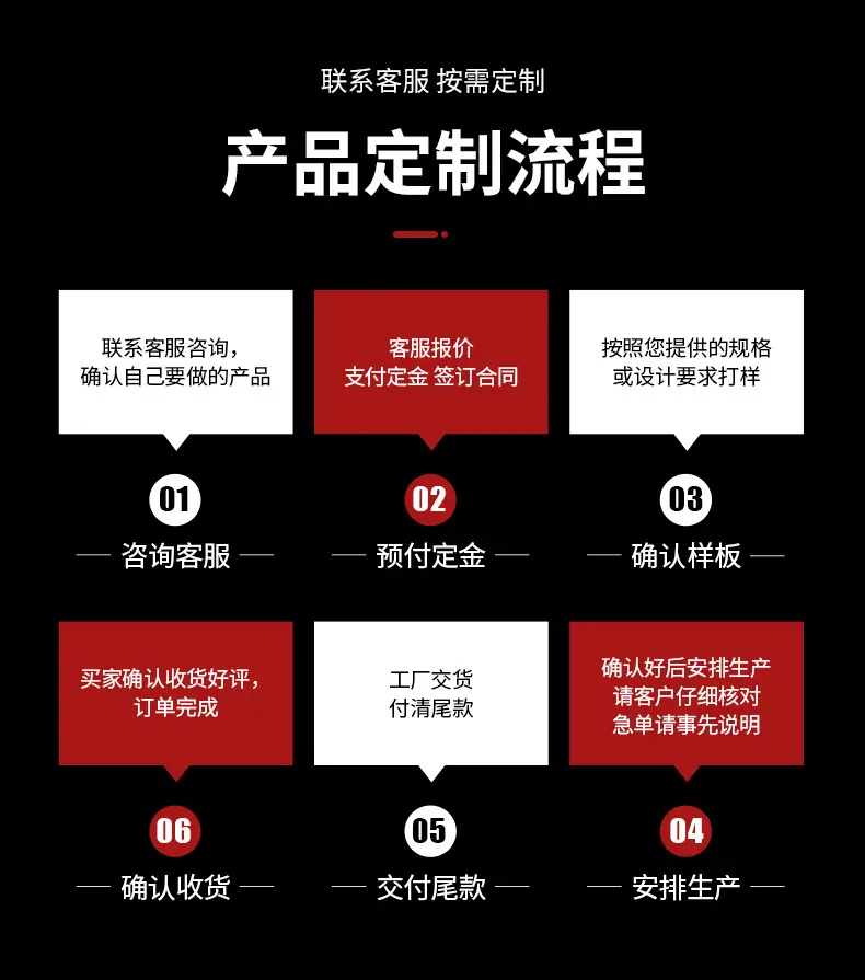 详情页套版_11