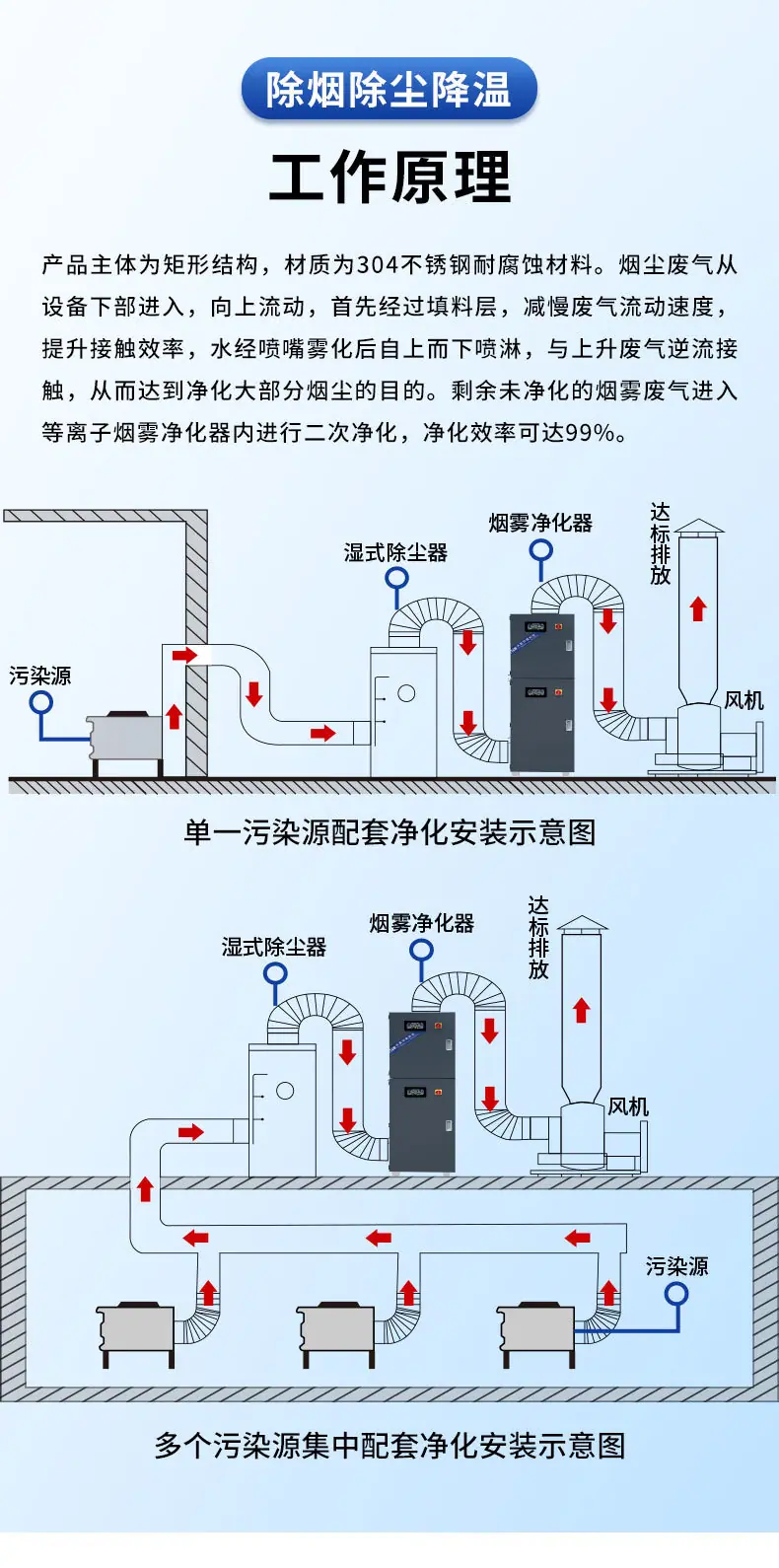 湿式+静电详情 (7).jpg