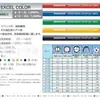 Importado do Japão Tubo de Óleo Hidráulico Bridgestone excelcolor 25*2B Cinco Cores: Vermelho, Azul, Verde, Amarelo e Preto