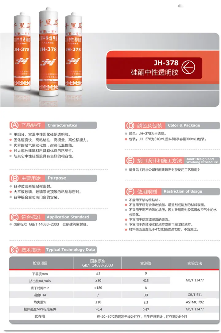 说明