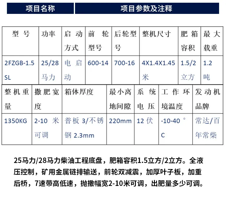 三轮自走式撒肥车详情页_04.jpg