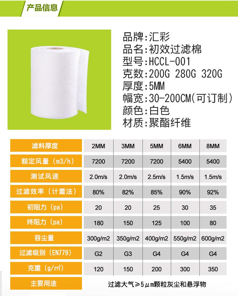 初效过滤棉_03.jpg