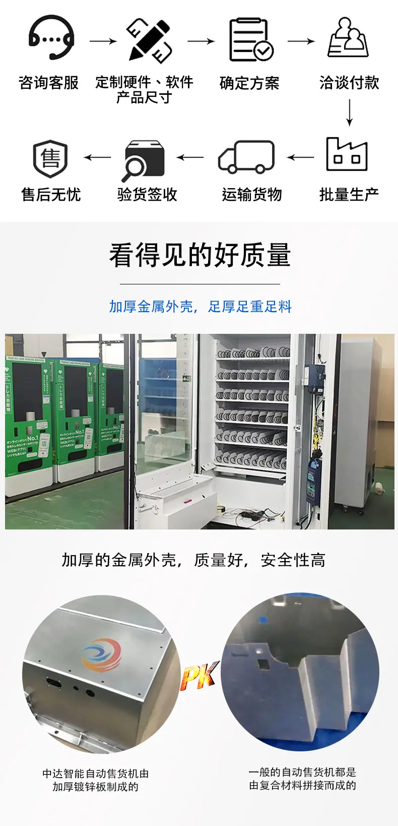 新冷饮详情页（窄副柜外贸_09.jpg