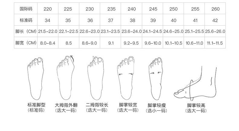 芯片详情_08