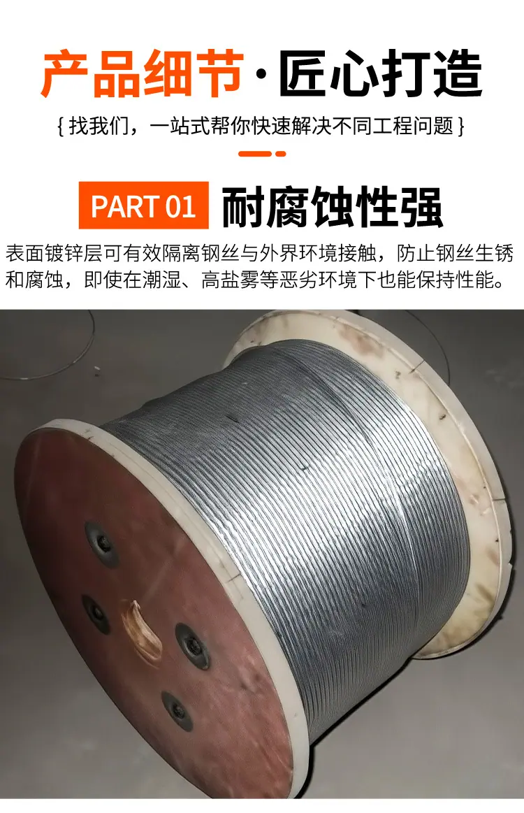 镀锌钢绞线详情页-中煤-中煤农林_06.jpg