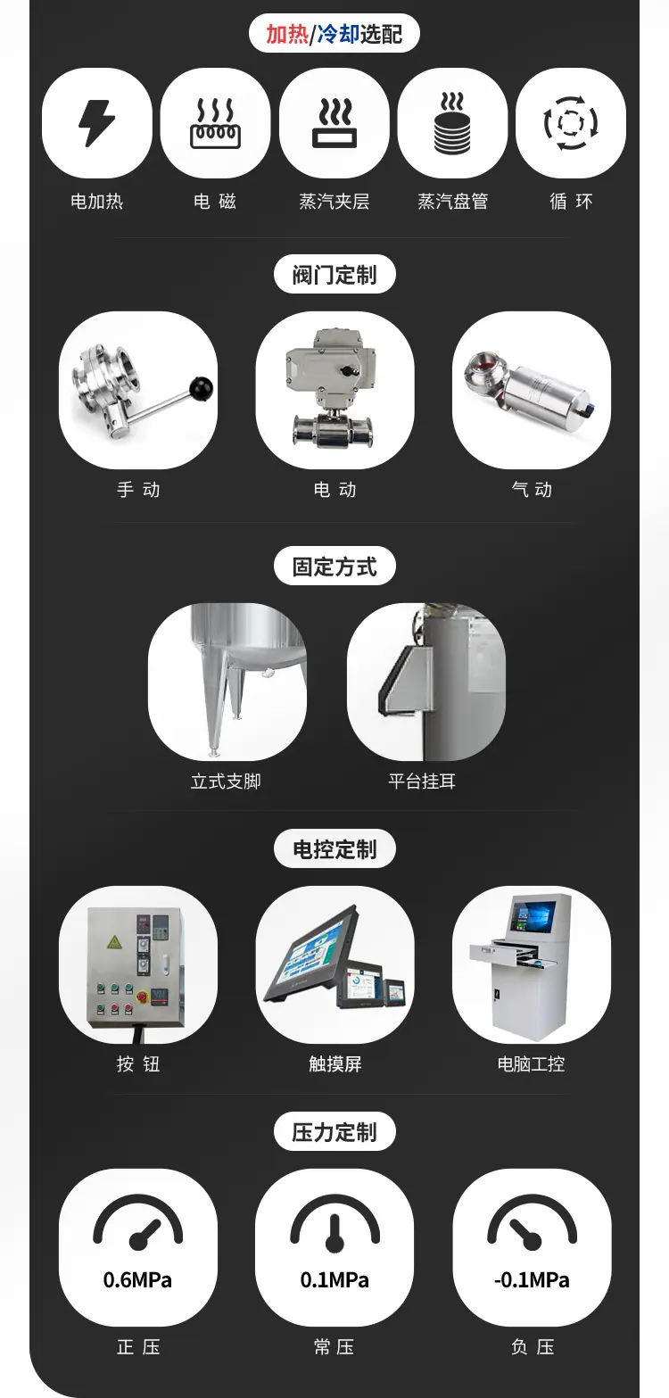 南洋反应釜——蒸汽加热-搅拌（完整）