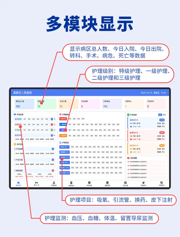 林想智慧护理白板系统详情_03.jpg