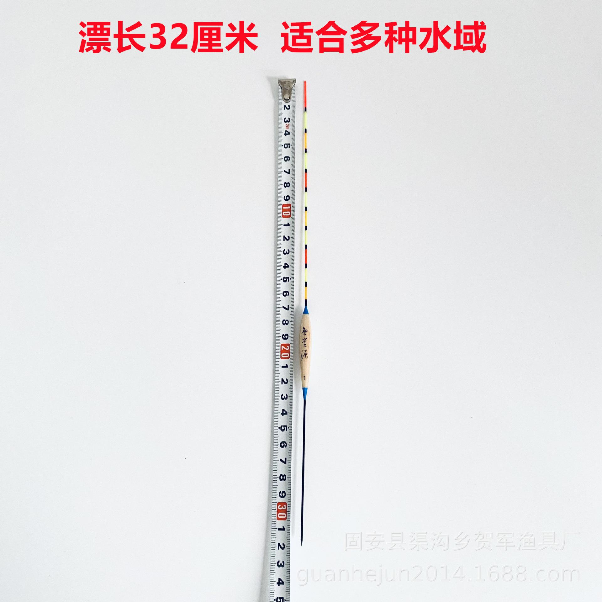 2f5c152395824db1ca2315da7bf3ae