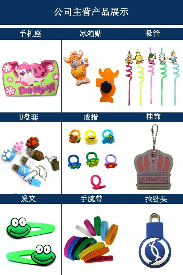 产品组合图