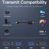 Cable HDMI a VGA 1.8m Convertidor VGA alta definición con audio para portátil proyector HDMI A VGA