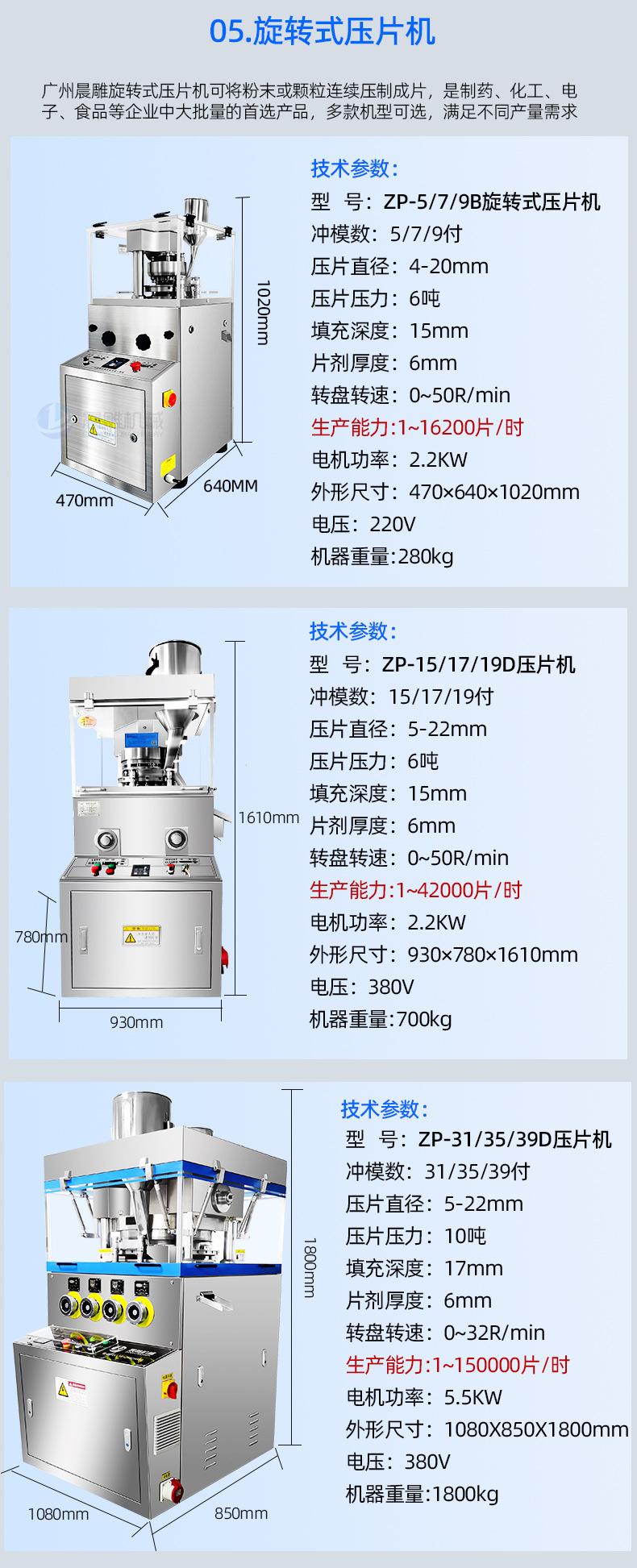全自动奶片口含片生产线厂家_08