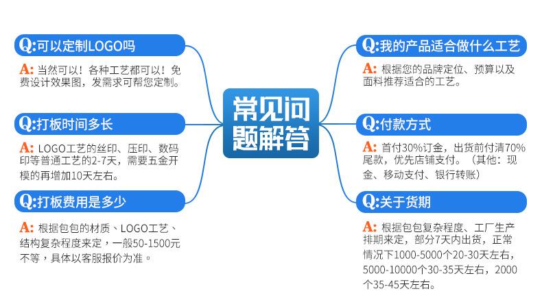 尾部装修-卡西亚-_11.jpg