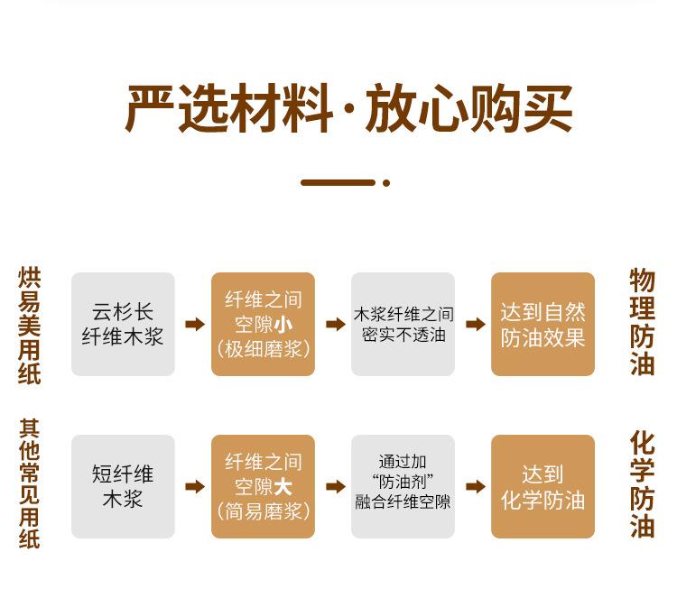 高温杯50x45 (8).jpg