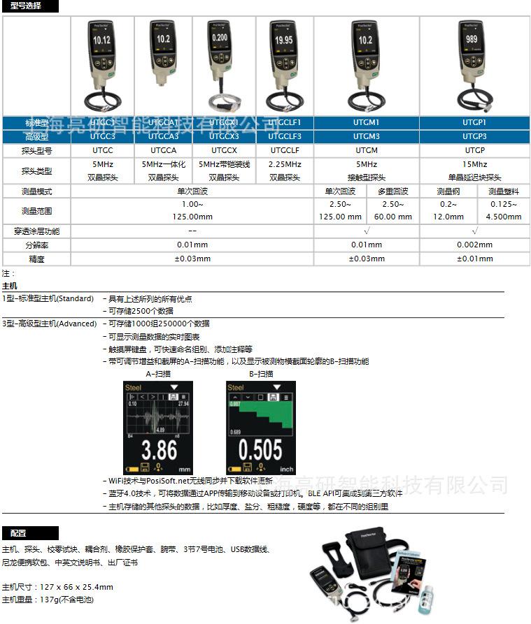 QQ图片20220309092115