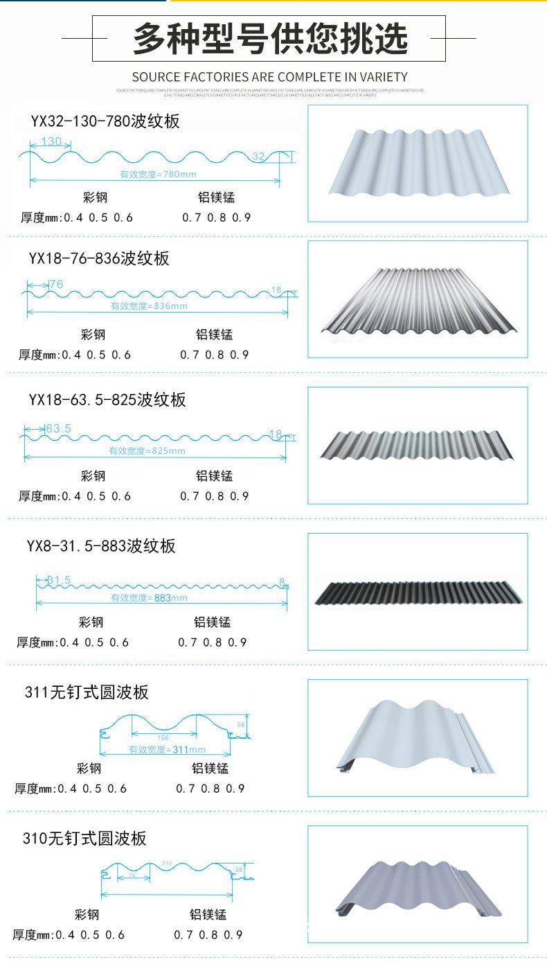 波纹板详情页板型