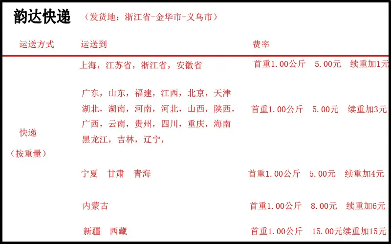 韵达快递单.jpg