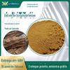 Fábrica de Polissacarídeo de Radix Scrophulariae Atacado Extrato de Radix Scrophulariae Pó de Radix Scrophulariae Matéria-Prima para Alimentos Funcionais Extrato de Radix Scrophulariae