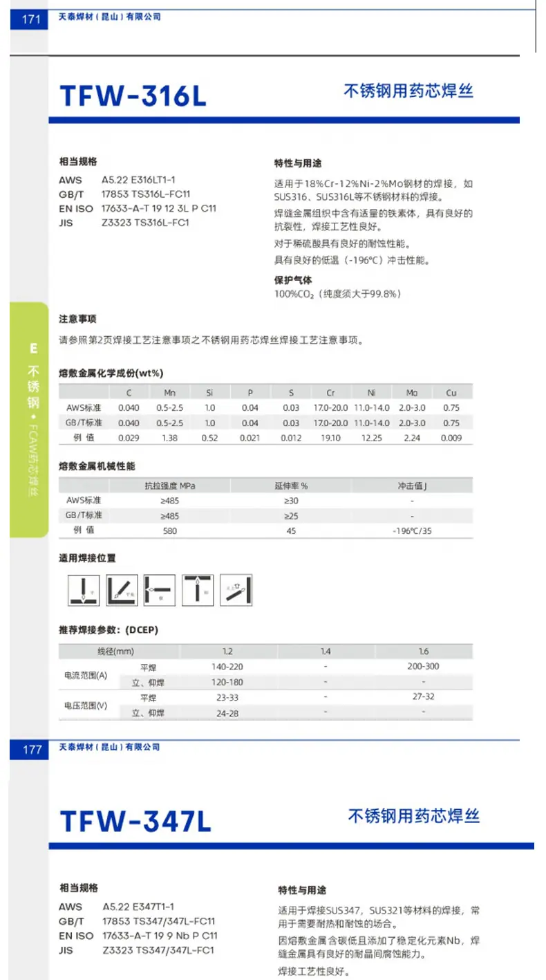 药芯气保详情页_06