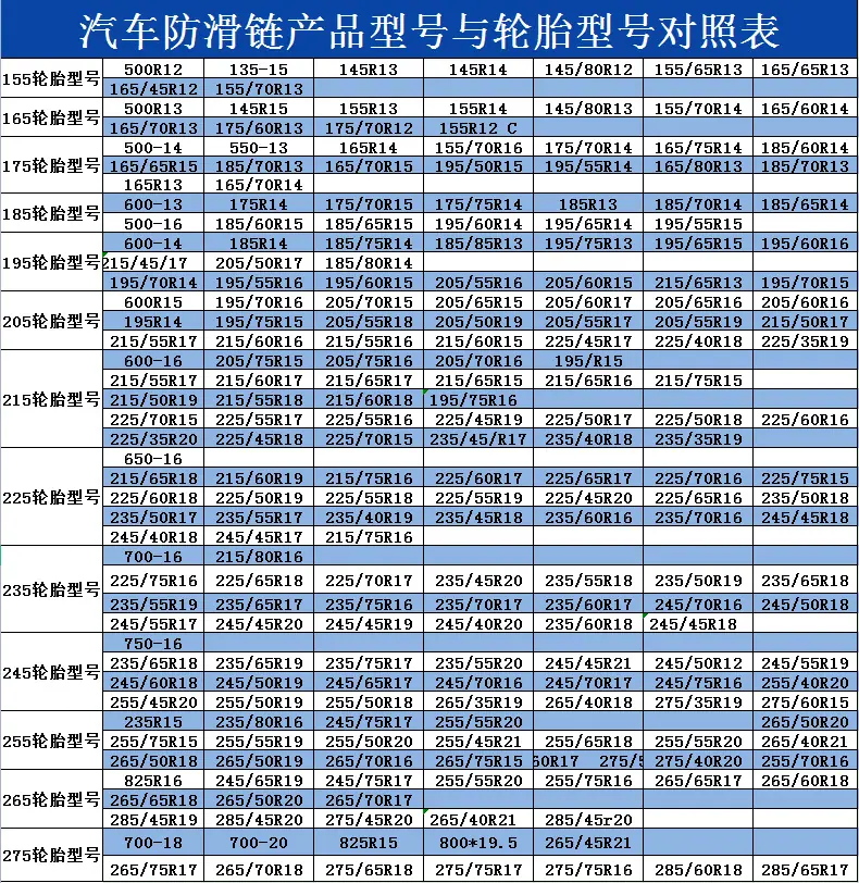22加粗加密型号表