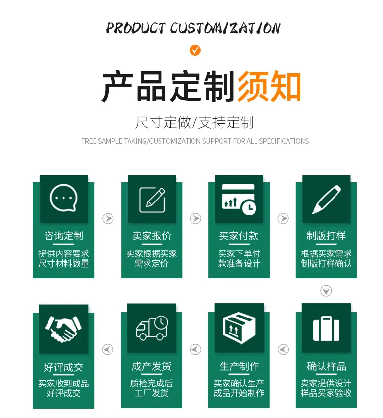 唯信详情_08.jpg