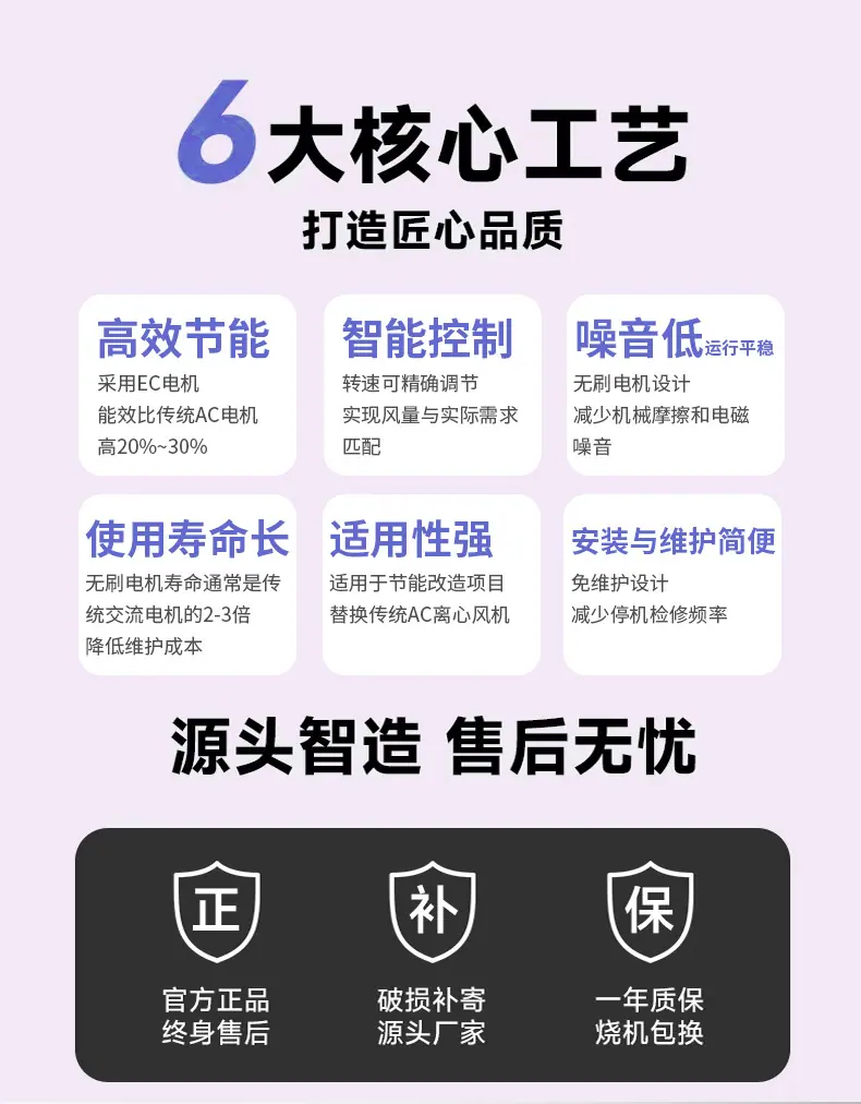 EC无极调速离心风机