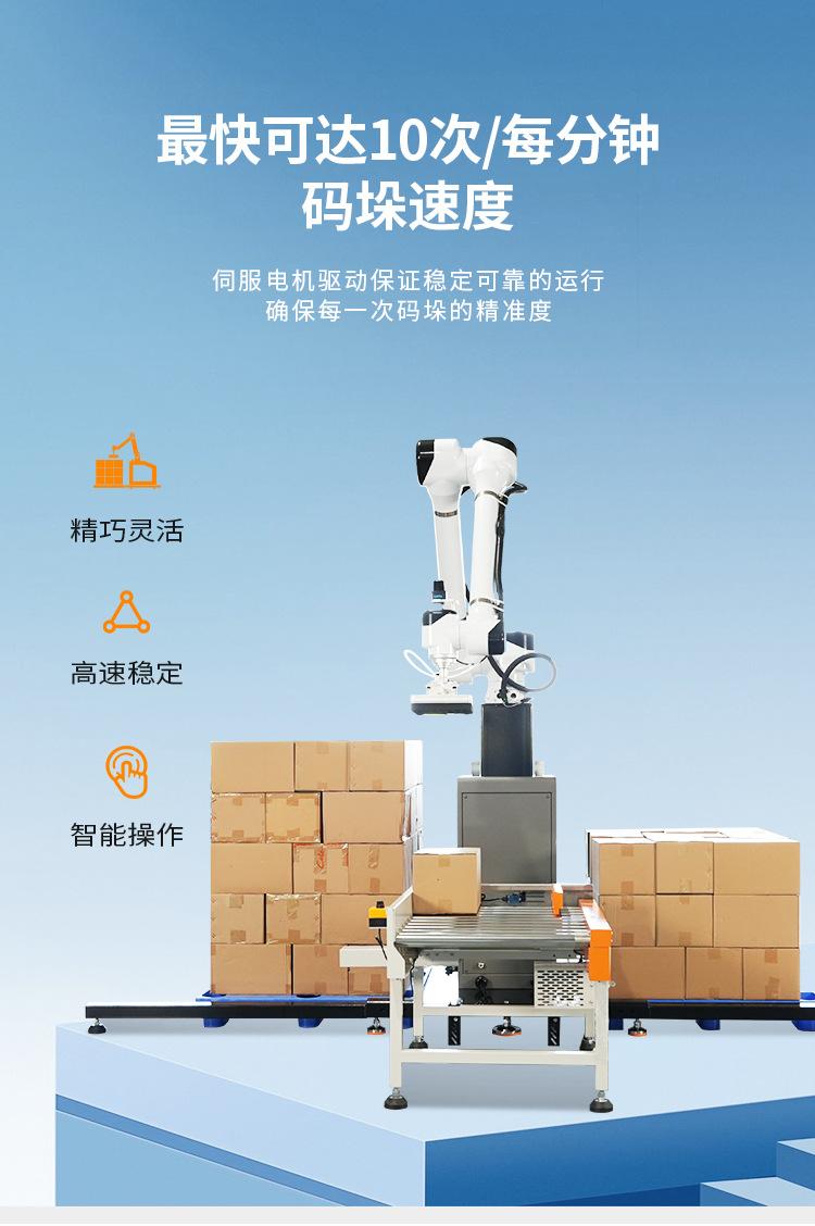 GPM-R30GD中文版详情_03