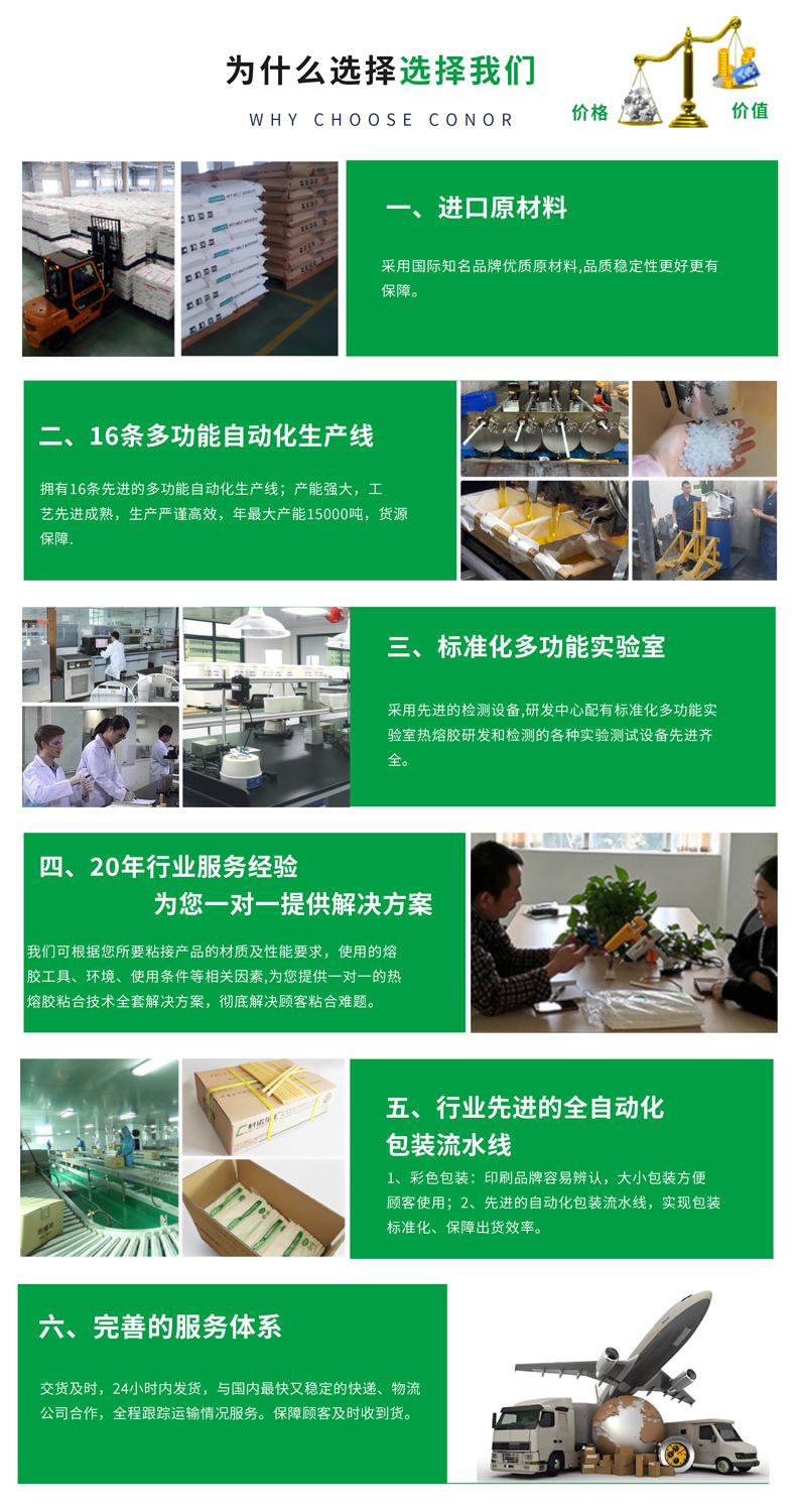 详情页
