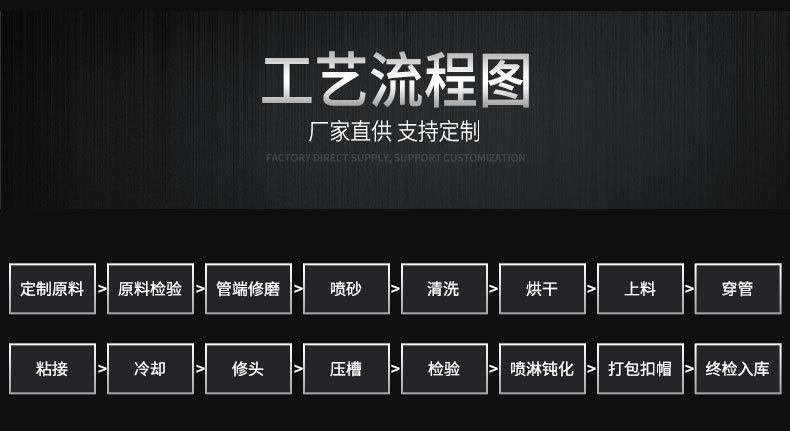 涂塑钢管_09.jpg
