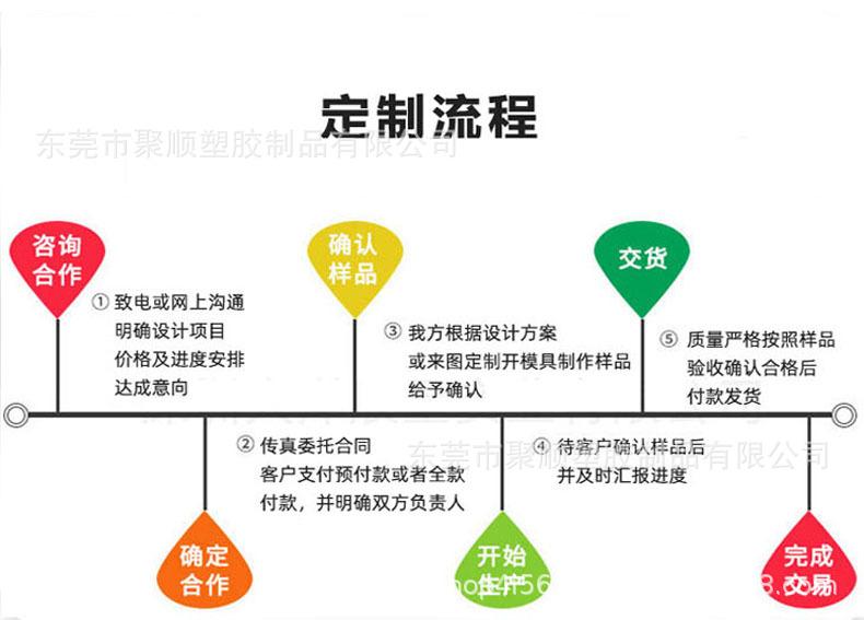 详情3