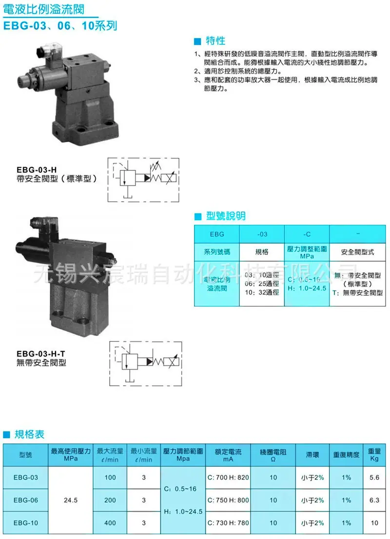 2-EBG-030610电液比例溢流阀-1.jpg