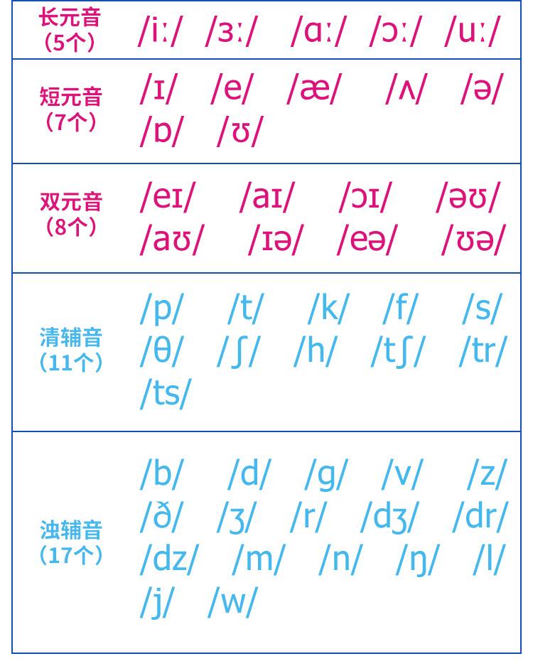 音标卡详情页_13.jpg