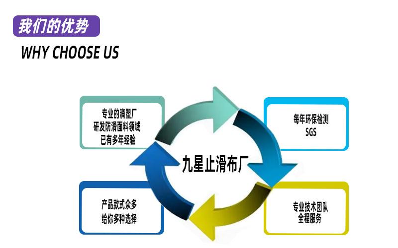 我们的优势