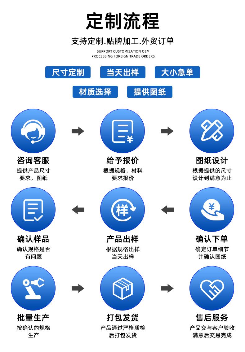阿里银亿汇双环坩锅详情页_11