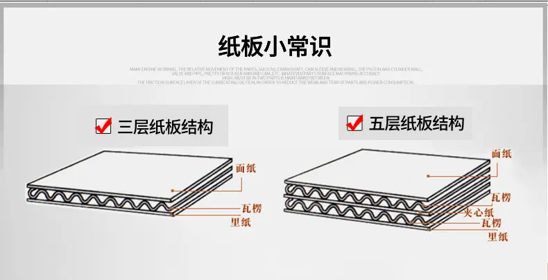 小纸箱详情页-恢复的_05.jpg