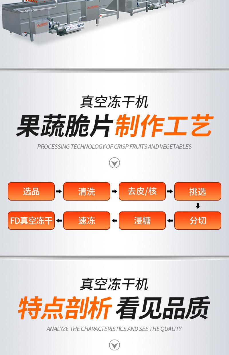 FD智能真空冻干生产线（套）(7)_06.jpg